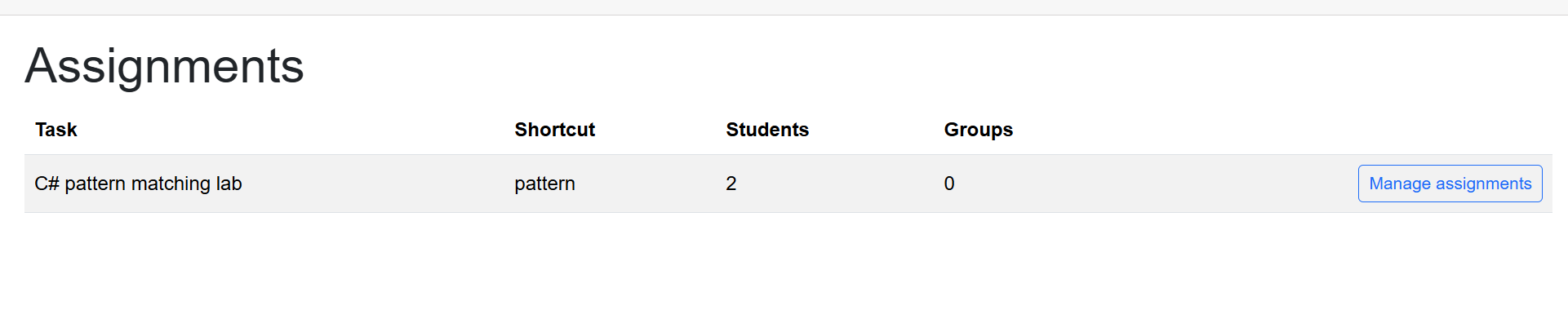 Assignments page listing the C# pattern matching lab and the students assigned to it.